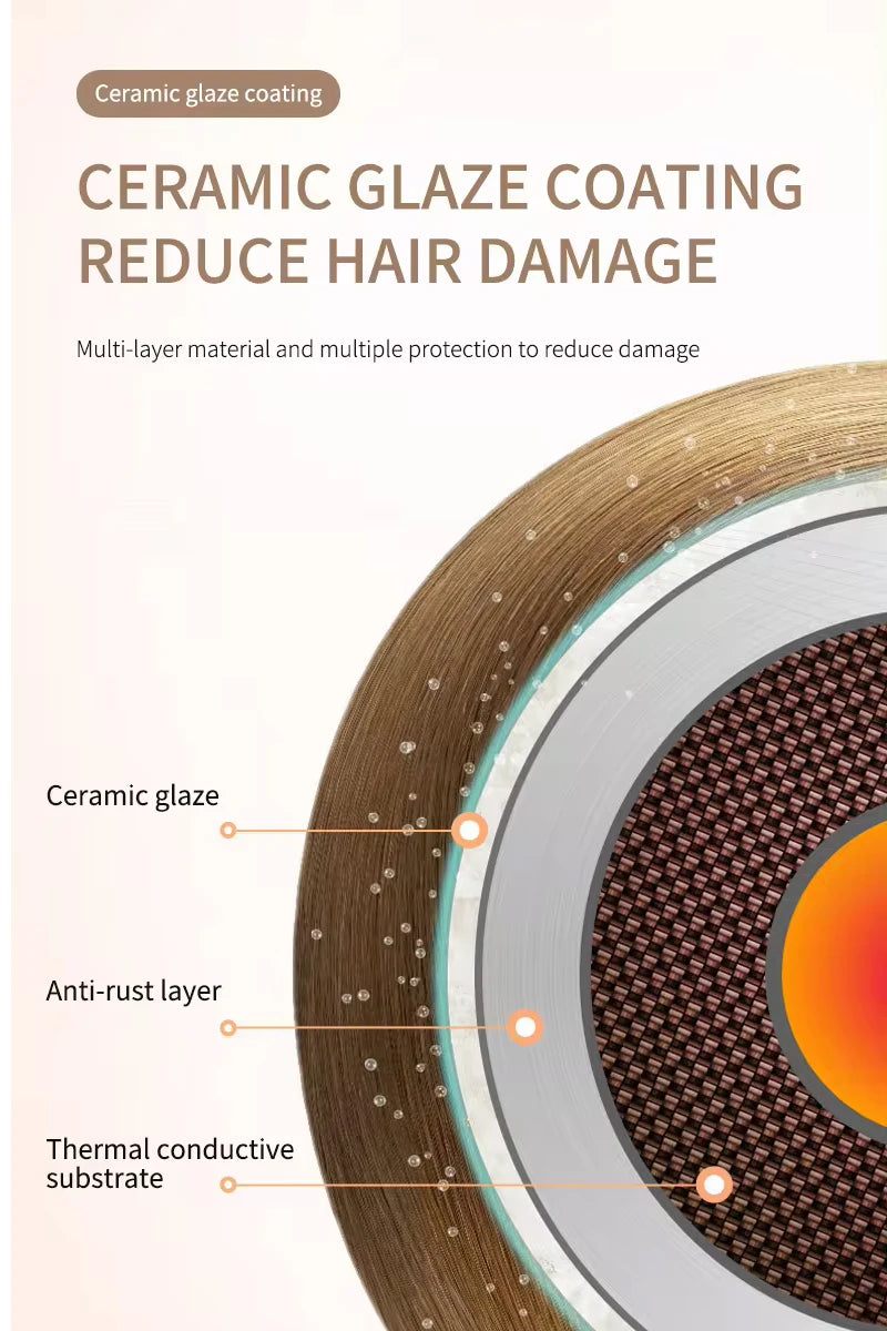 Triple Barrel Hair Waver